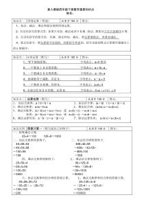 新人教版四年级下册数学复习知识点