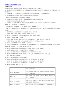 公卫执业医师复习资料