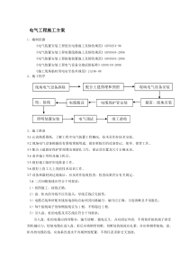 电气仪表自控系统安装施工方案