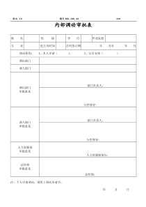 电气企业适用的内部员工调动审批表