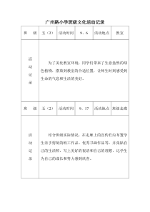 班级文化活动记录