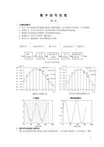 数字信号处理教案(东南大学)