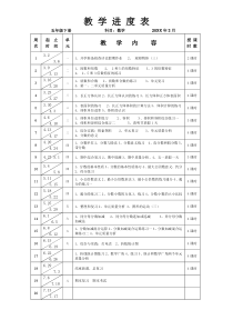 人教版小学五年级数学-下册教学进度表