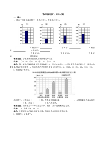 《条形统计图》同步试题（附答案）