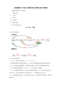 人教版三年级上册数学期末复习提纲及部分易错题 5页（附答案）