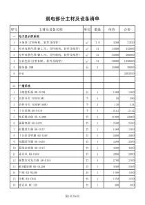 小区弱电工程材料报价单