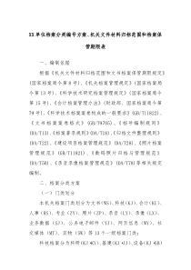 XX单位档案分类编号方案机关文件材料归档范围和档案保管期限表