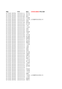 电气信息工程学院