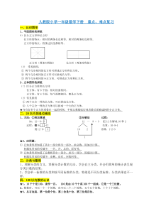 人教版小学一年级数学下册-知识点归纳总结