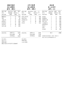 餐饮消费清单