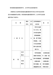 电气元件符号2