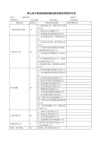 屏山县中医医院临床路径病历质控考核评分表