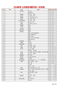 2024秋人教版七上单词表（Vocabulary in Each Unit）汉译英