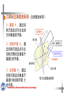 机械制造技术基础习题