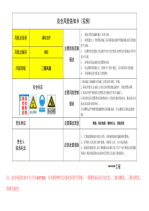 安全风险告知卡