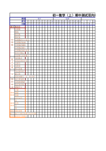 新人教版七年级数学上册双向细目表