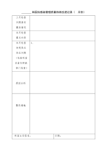 科室医院感染管理质量持续改进记录