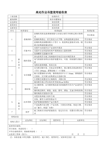 高处作业吊篮使用验收表