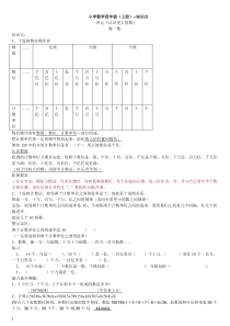 北师大版四年级数学上册知识点+对应训练