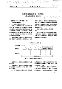 武器装备的通用化-系列化-组合化(模块化)(二)