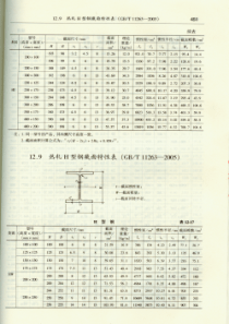 热轧H型钢和部分T型钢GB-T11263-2005