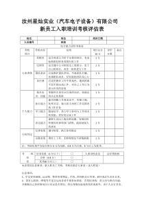 新员工入职培训考核评估表