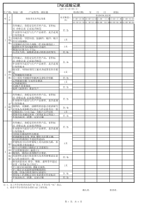 IPQC巡检记录表