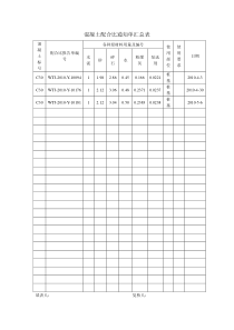 混凝土配合比台帐