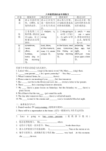 八年级英语时态专项练习