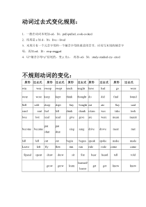 动词过去式变化及练习题