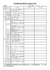 敬老院食堂每日巡查记录表