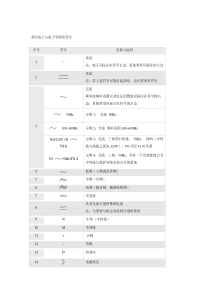 电气图形符号大全