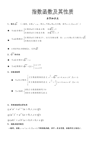 (精华)指数函数经典题型-练习题-(不含答案)