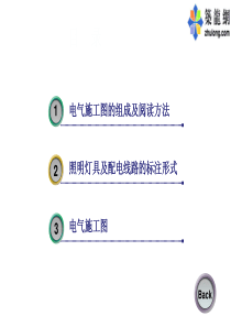 电气图纸中一些配电箱和灯具符号表示识别