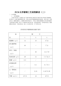 PCB化学镀铜工艺流程解读（二）(DOC 4)