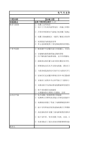 电气图纸要点审核