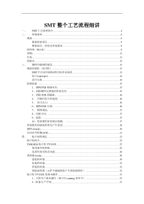 SMT整个工艺流程细讲_2