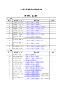 2017版工程常用施工技术标准清单