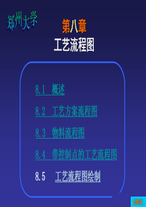 化工工艺流程图绘制（PPT48页)