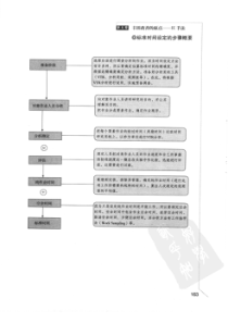 图解丰田生产方式：图例解说生产实务_3