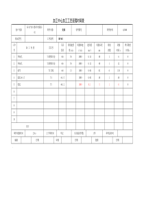 加工中心加工工艺流程时间表 