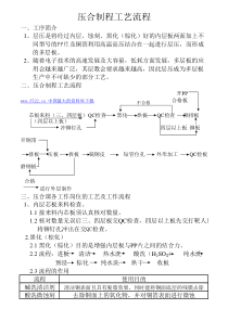 压合工艺流程(1)