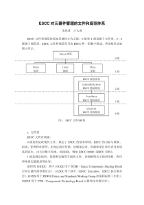 ESCC对元器件管理的文件和规范体系-中国工程技术信息网