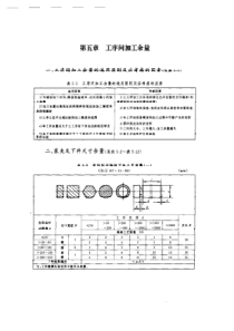 机械加工余量手册-第五章-工序间加工余量