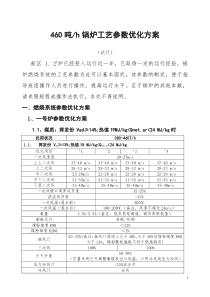 460锅炉工艺参数优化方案