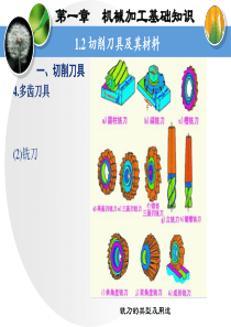 机械加工基础知识2