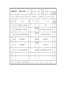 机械加工工序卡