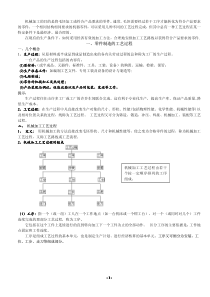 机械加工工艺