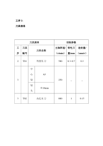 机械加工工艺刀具卡片