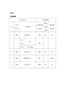 机械加工工艺刀具卡片1